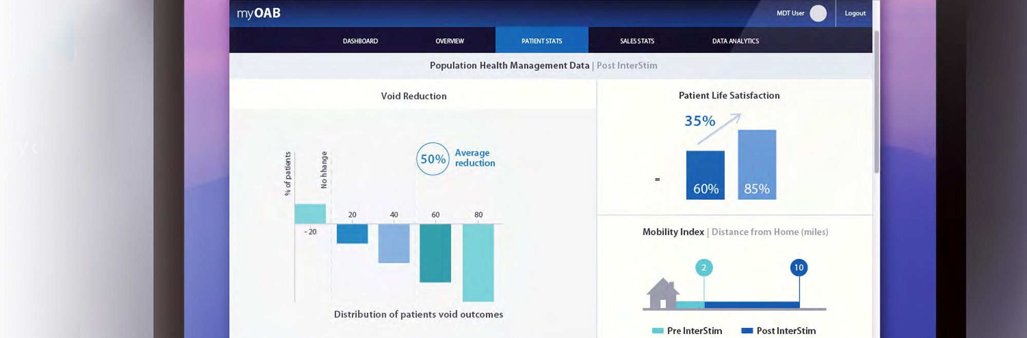OAB Medical App — slider screen 3