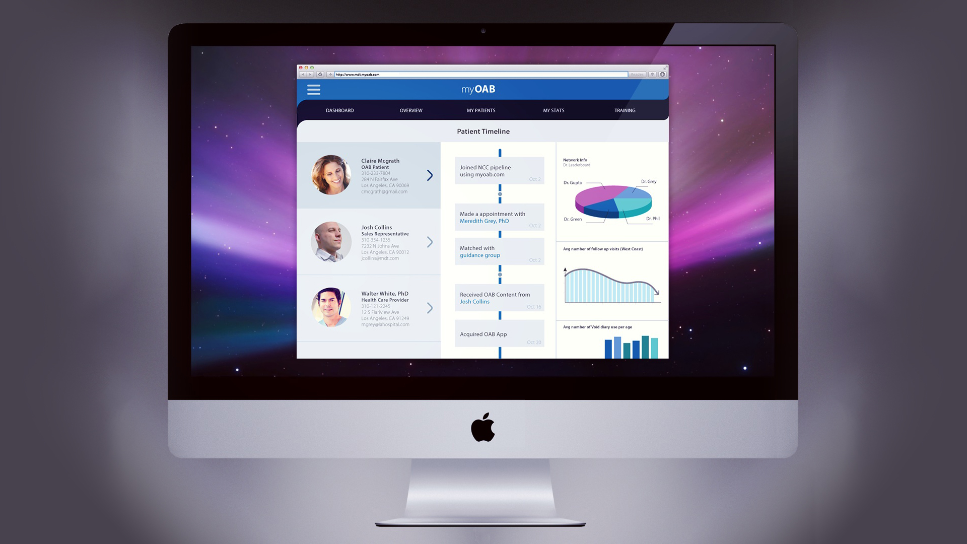 OAB Medical App — cover